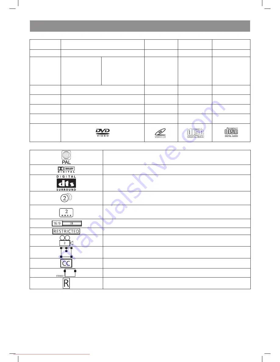 Vitek VT-4110 B Скачать руководство пользователя страница 24