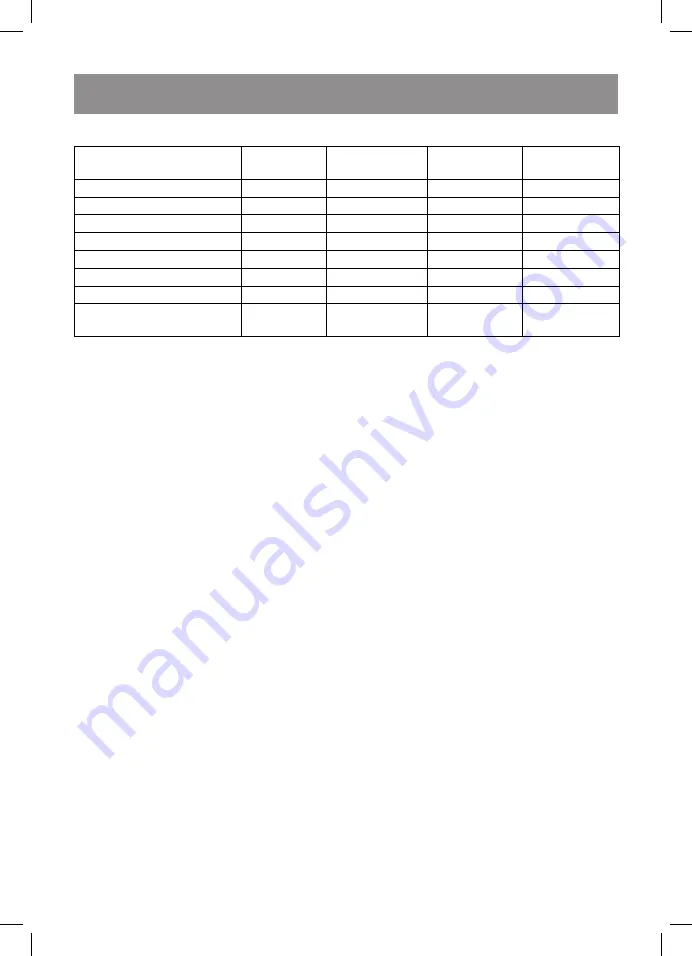 Vitek VT-4283 Manual Instruction Download Page 12