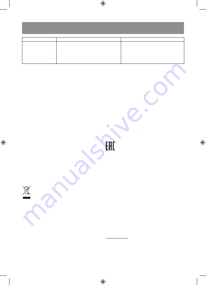 Vitek VT-8470 Скачать руководство пользователя страница 14