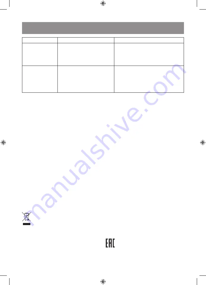 Vitek VT-8471 Manual Instruction Download Page 20