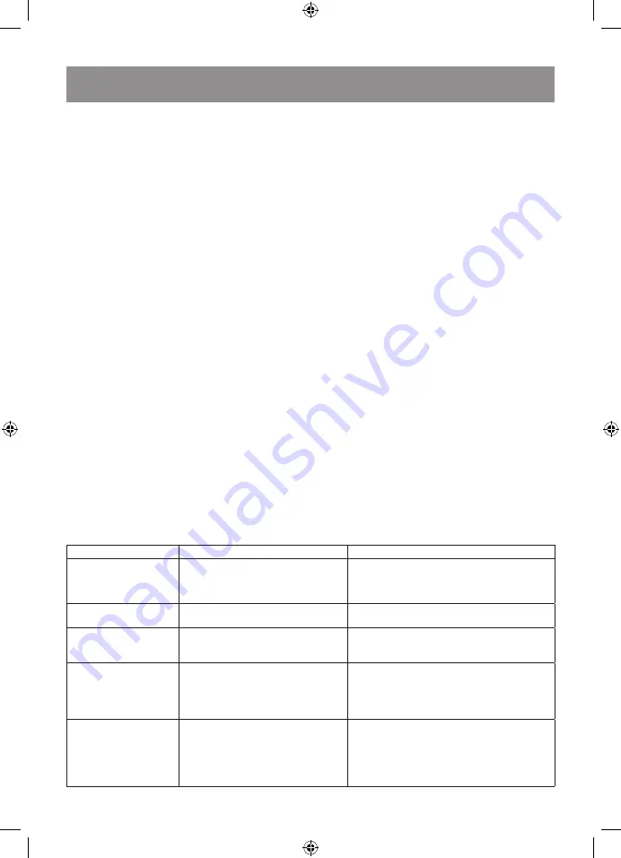 Vitek VT-8471 Manual Instruction Download Page 25