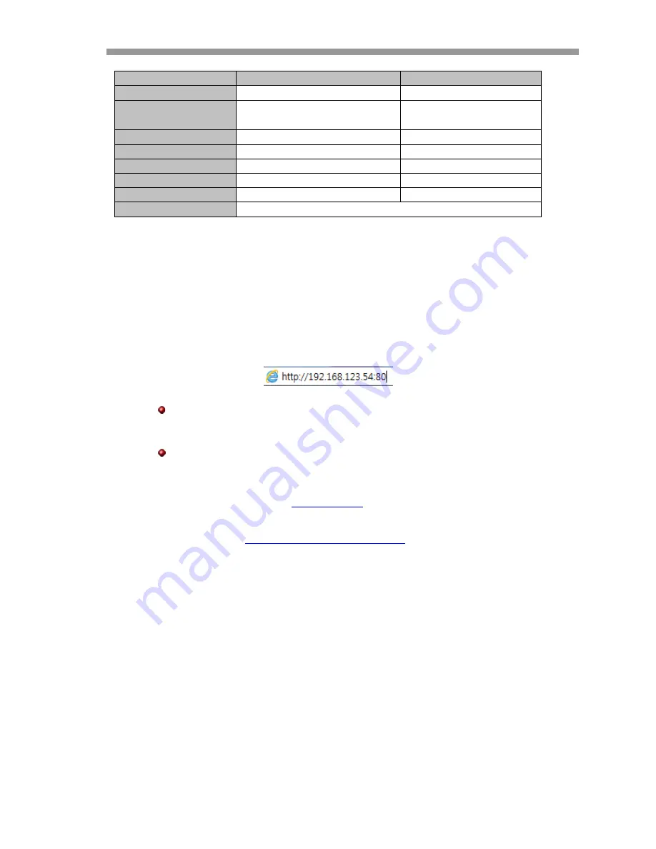 Vitek VT-HDOC Series Manual Download Page 58