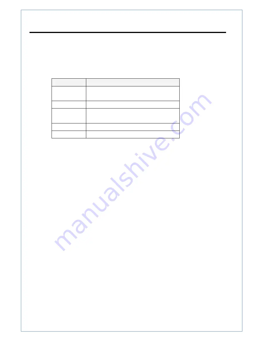 Vitek VT-IPSD102H - Manual Download Page 32