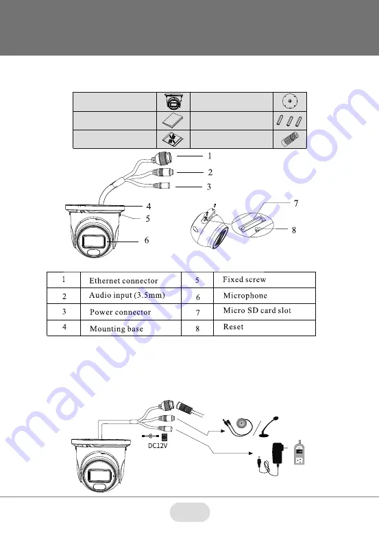 Vitek VTC-TNT5WFC-2 Quick Start Manual Download Page 2