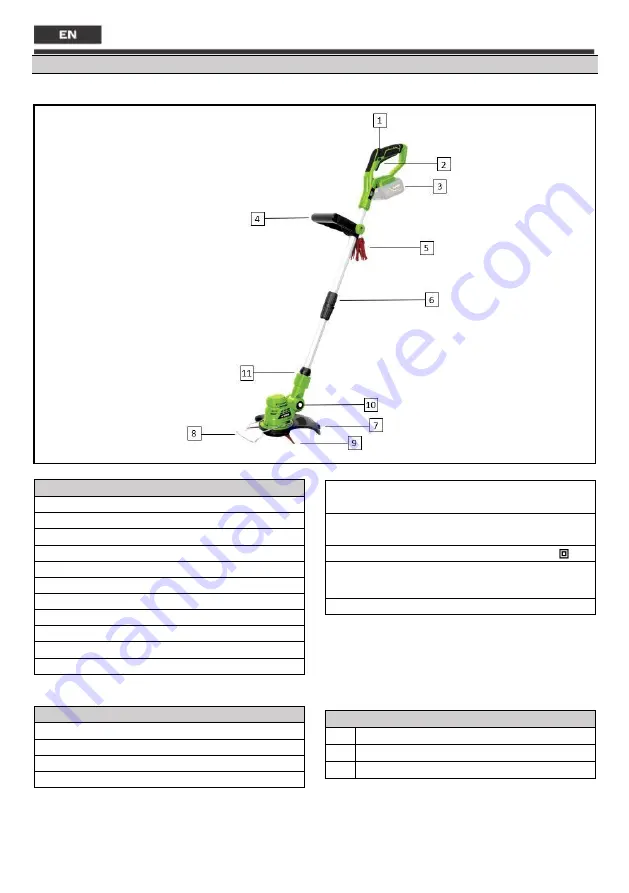 VITO GARDEN VIBCACSFL20 Instruction Manual Download Page 18