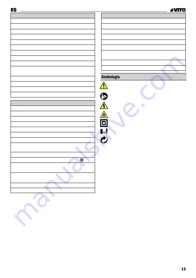 VITO GARDEN VIMR1400 Instruction Manual Download Page 13