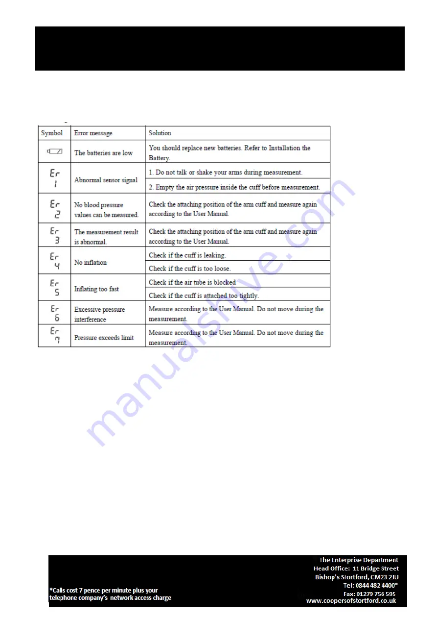 Vivadia H358 Instructions For Use Manual Download Page 15