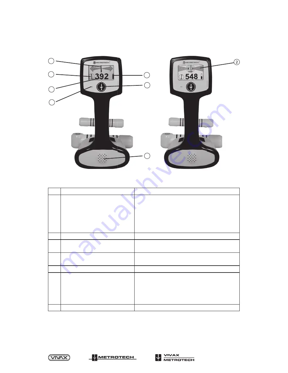 Vivax Metrotech VM-810 User Handbook Manual Download Page 12