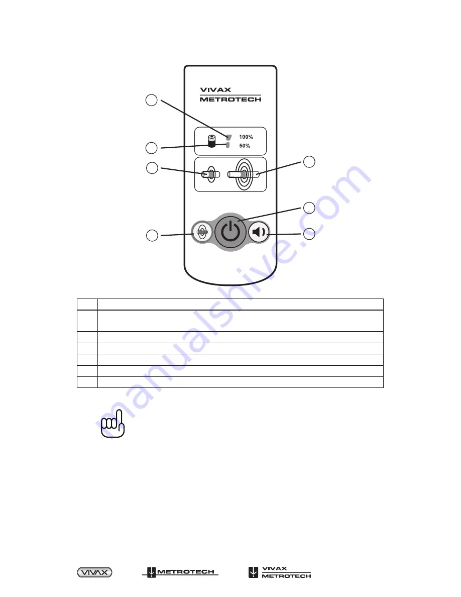 Vivax Metrotech VM-810 User Handbook Manual Download Page 14