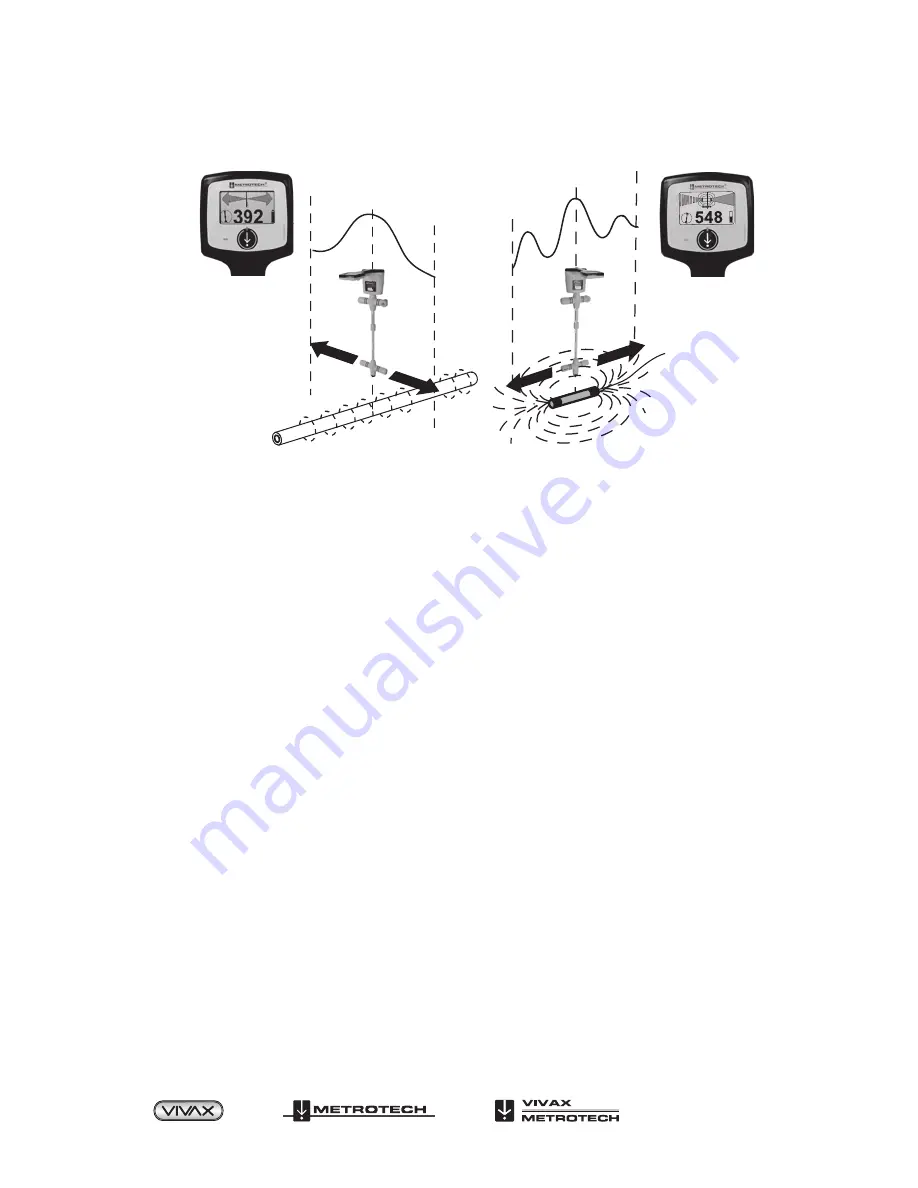 Vivax Metrotech VM-810 User Handbook Manual Download Page 28