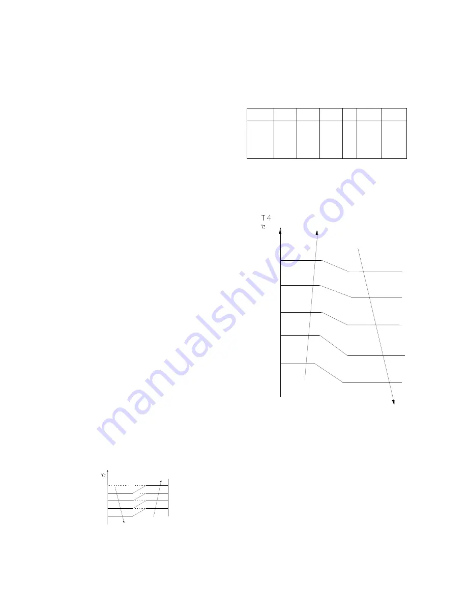 Vivax ACP-07CIFM21AERI Service Manual Download Page 12