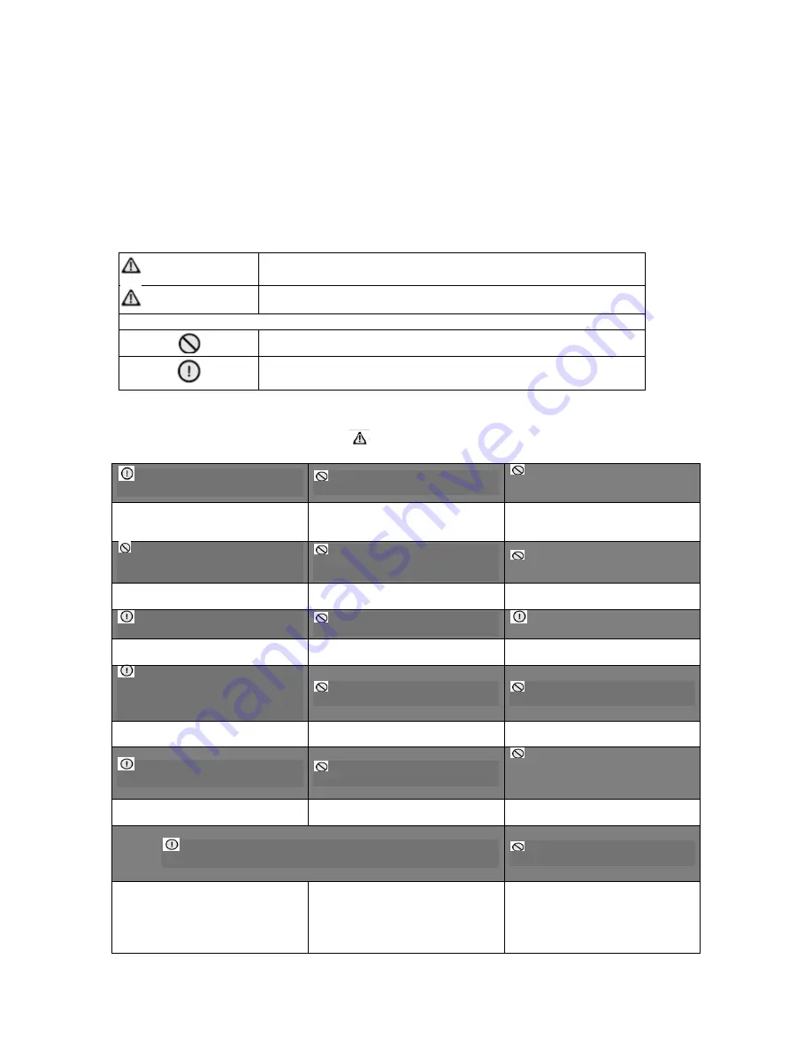 Vivax ACP-07CIFM21AERI User Manual Download Page 6