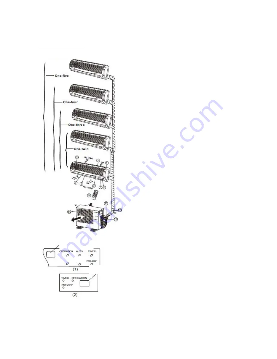 Vivax ACP-07CIFM21AERI User Manual Download Page 111