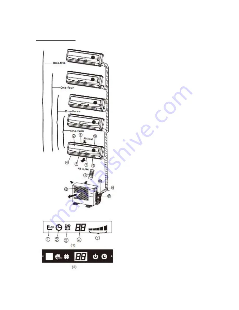 Vivax ACP-07CIFM21AERI User Manual Download Page 112