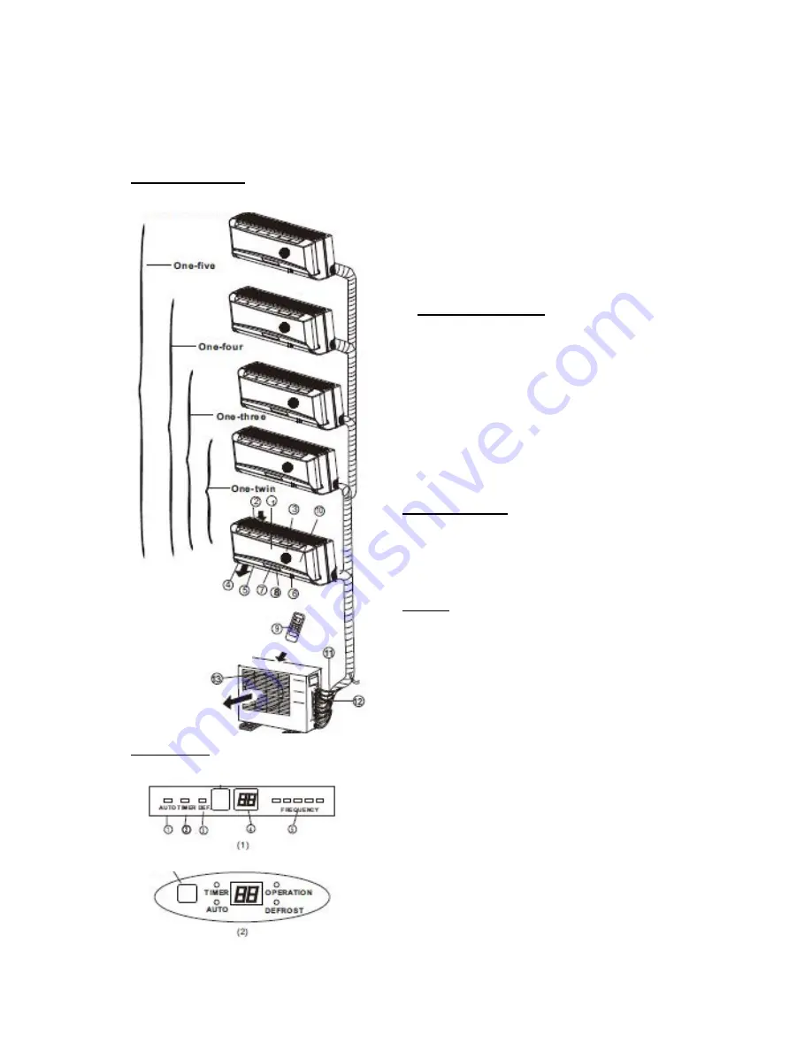 Vivax ACP-07CIFM21AERI User Manual Download Page 161