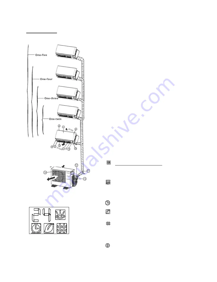 Vivax ACP-07CIFM21AERI User Manual Download Page 167