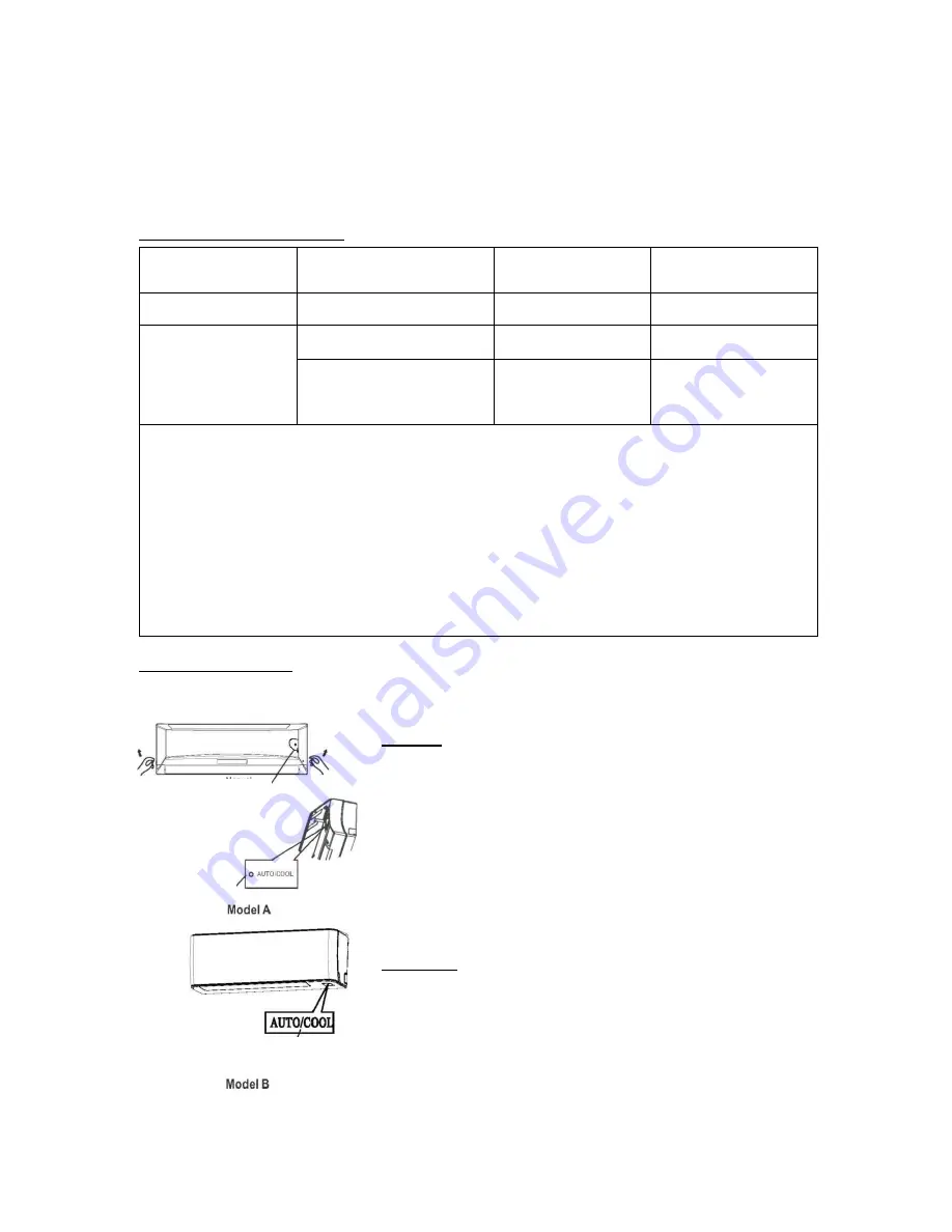 Vivax ACP-07CIFM21AERI User Manual Download Page 173