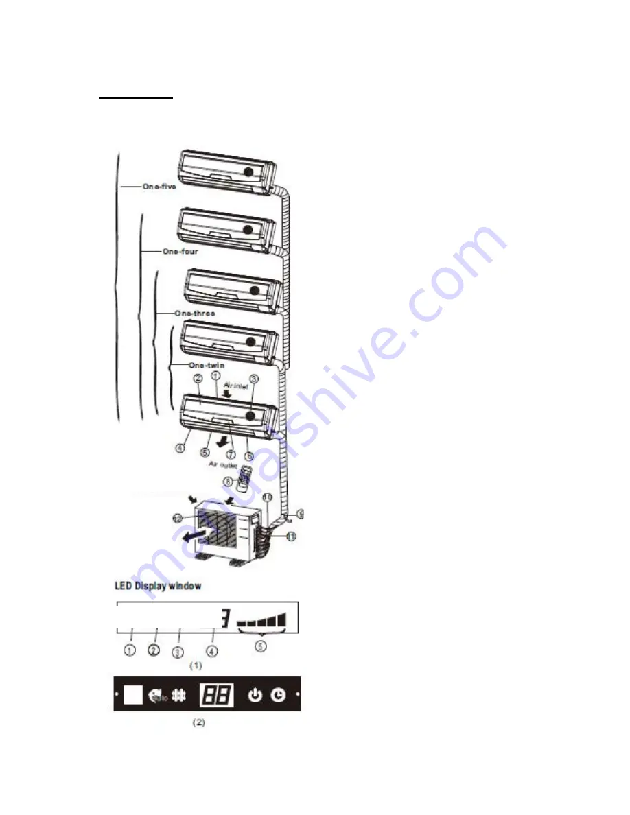 Vivax ACP-07CIFM21AERI User Manual Download Page 215