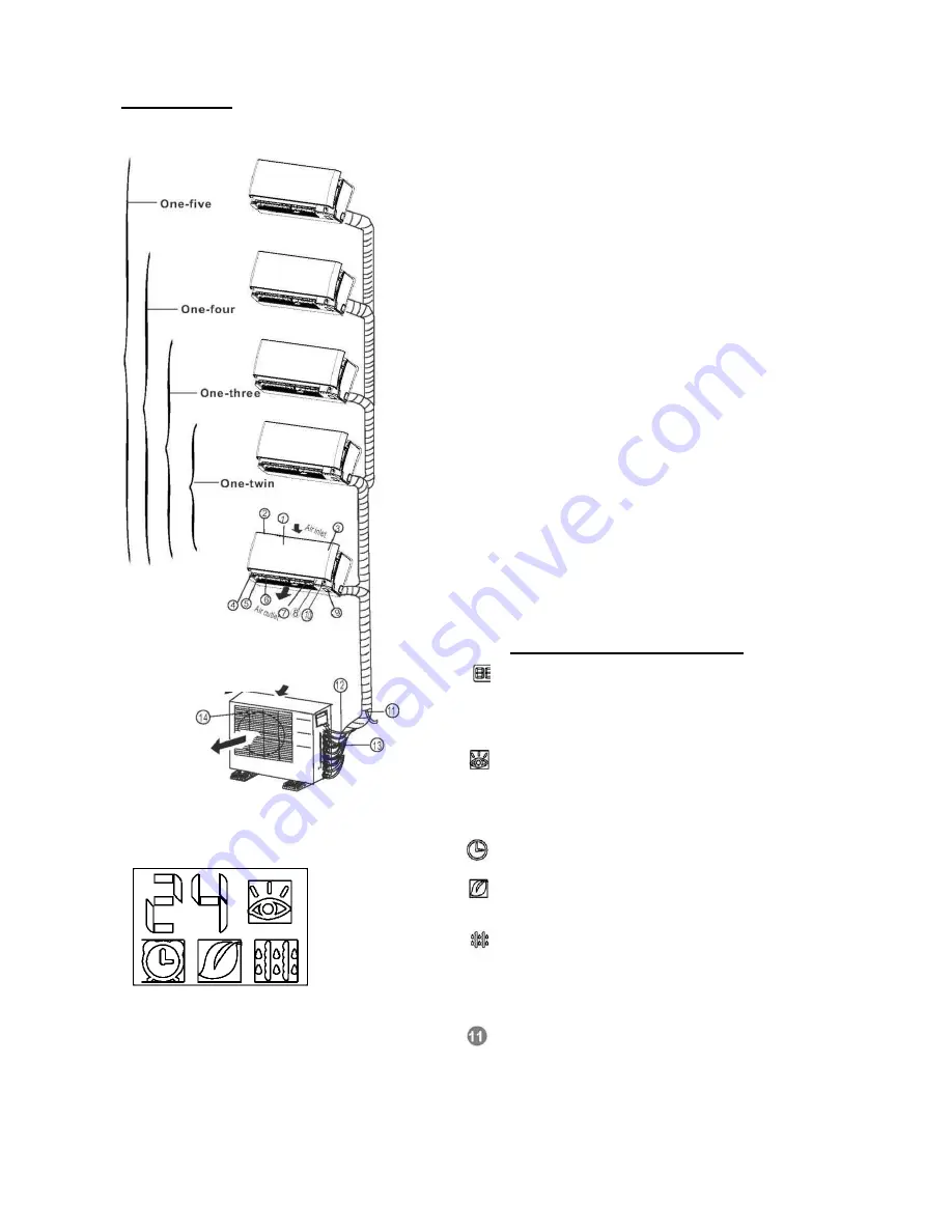 Vivax ACP-07CIFM21AERI User Manual Download Page 219