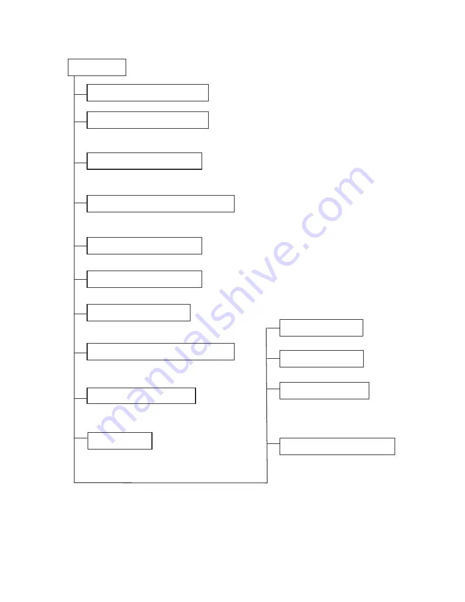 Vivax ACP-09CH25AEF Service Manual Download Page 10