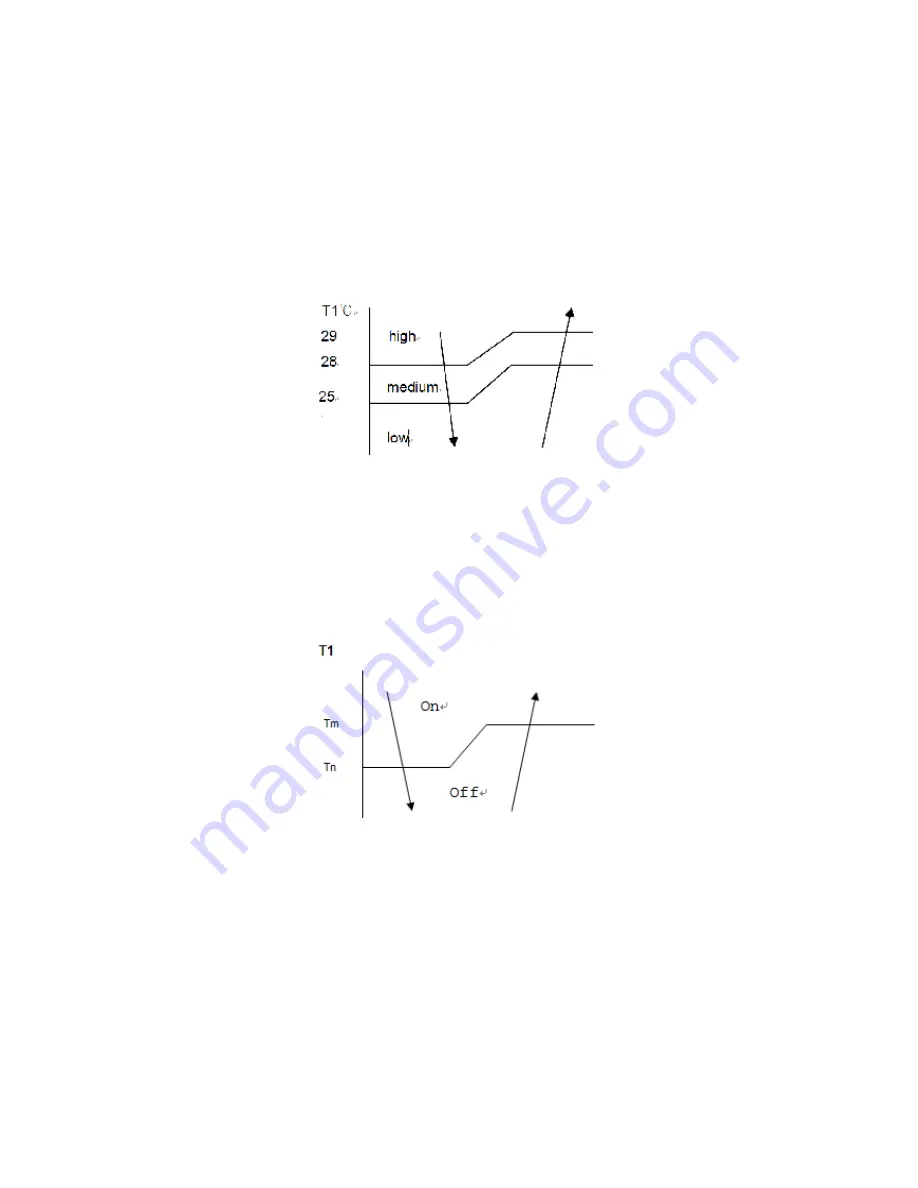 Vivax ACP-09CH25AEF Service Manual Download Page 31