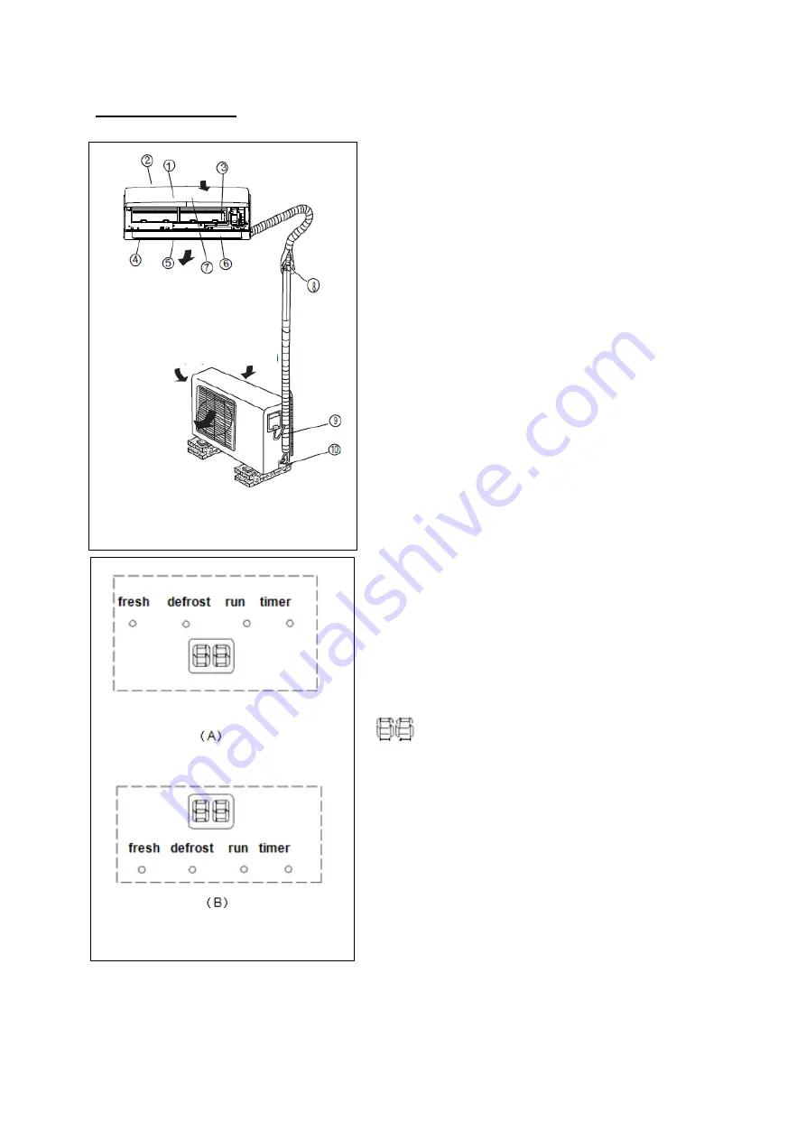 Vivax ACP-09CH25AEFI User Manual Download Page 151