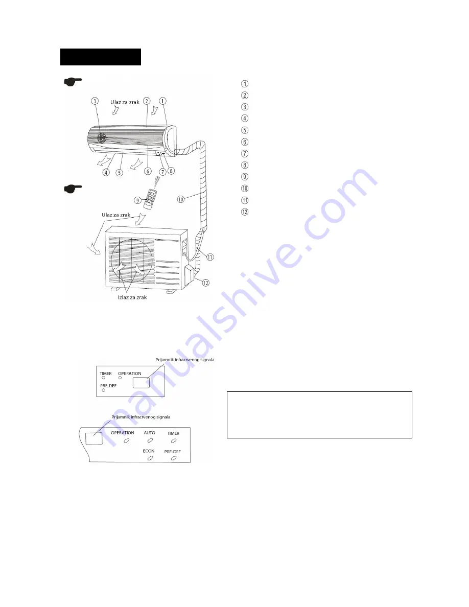 Vivax ACP-09CH25AEL User Manual Download Page 33