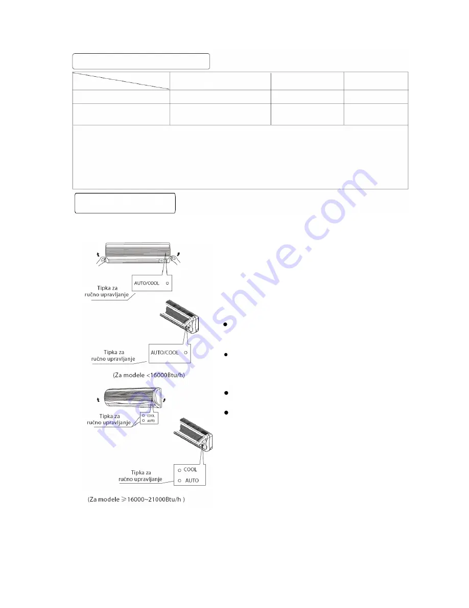 Vivax ACP-09CH25AEL User Manual Download Page 112