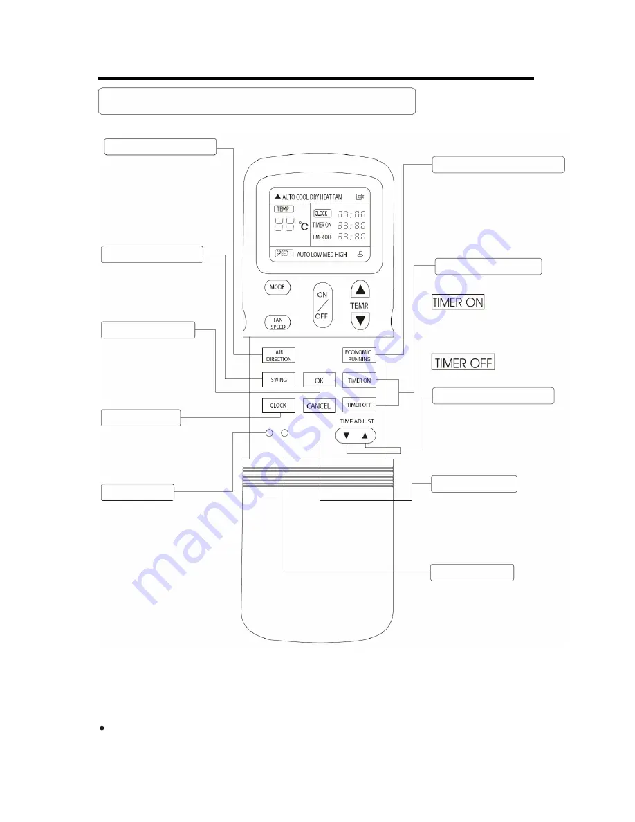 Vivax ACP-09CH25AEL User Manual Download Page 148