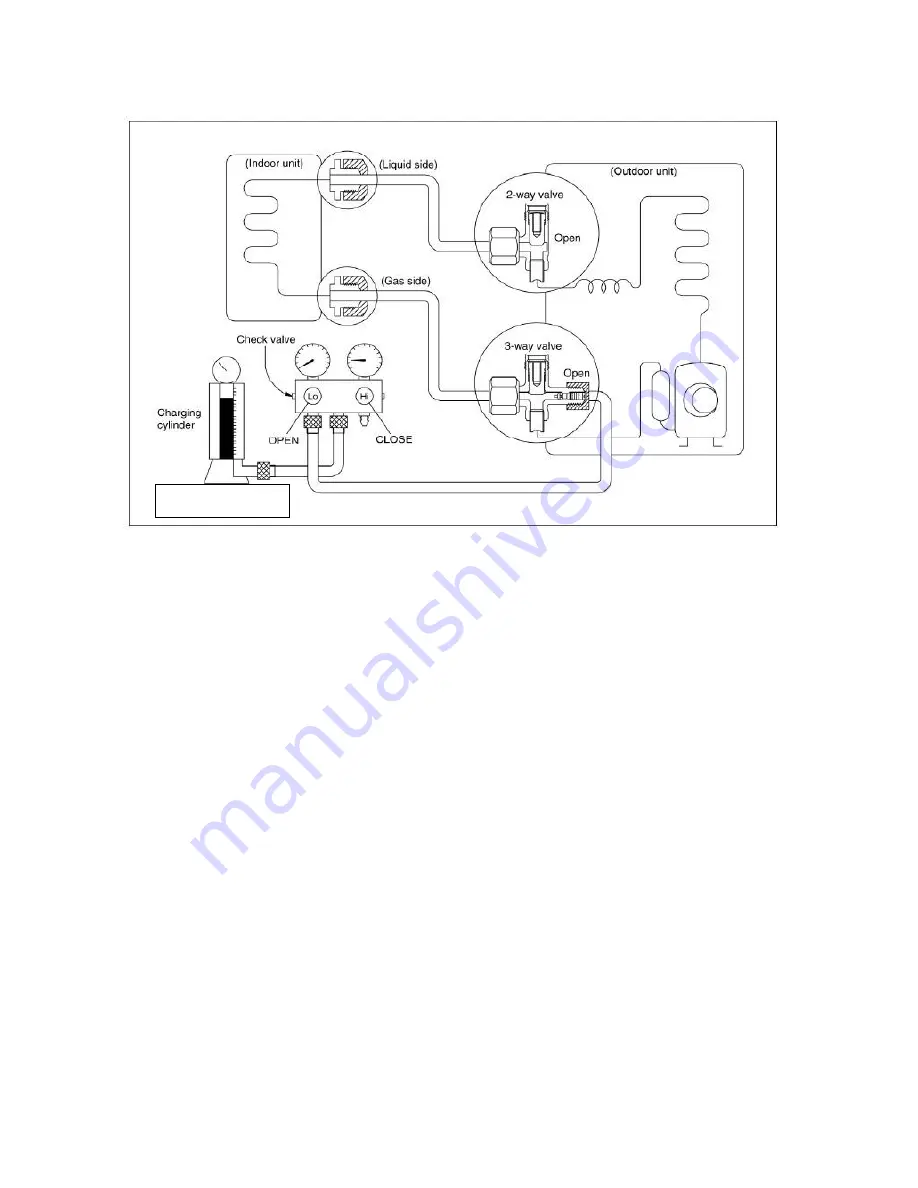 Vivax ACP-09CH25AELI Скачать руководство пользователя страница 26