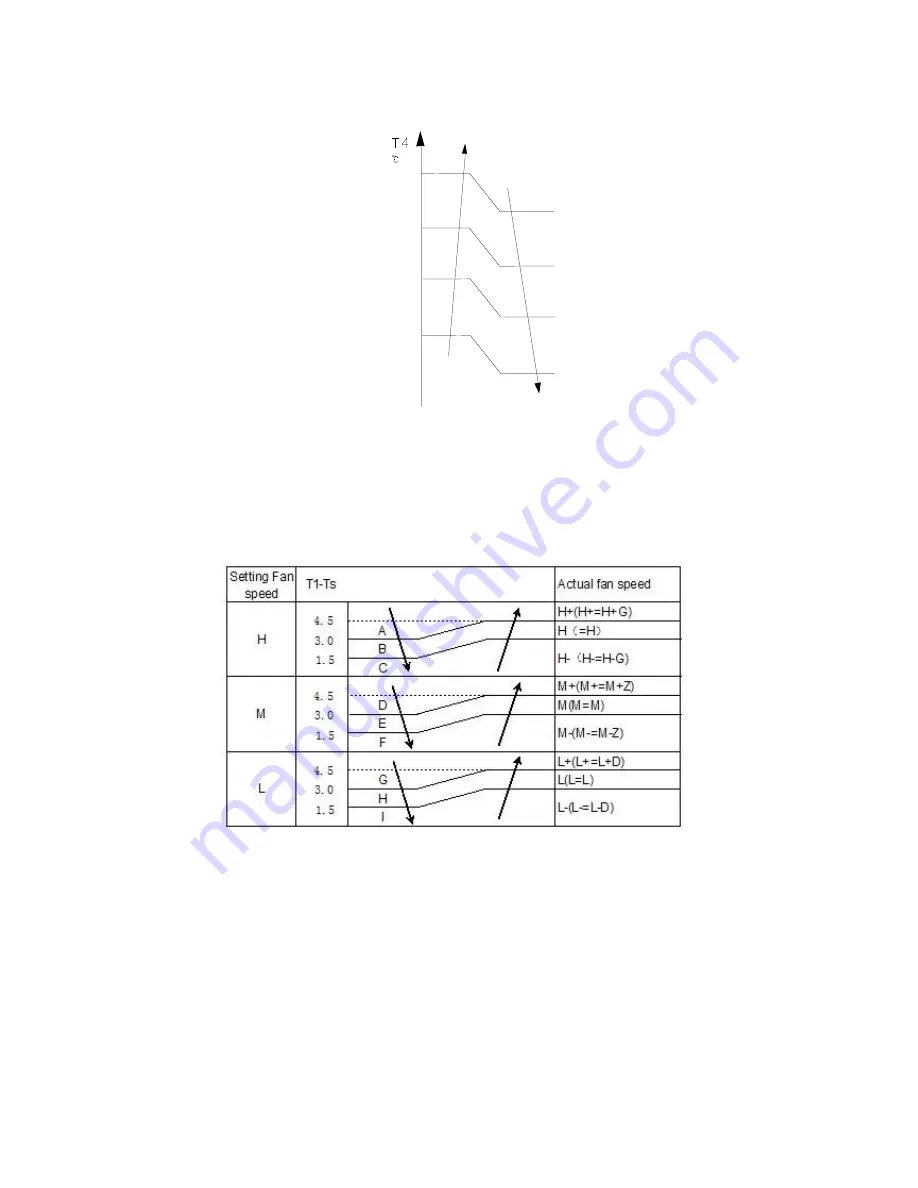 Vivax ACP-09CH25AELI Скачать руководство пользователя страница 36