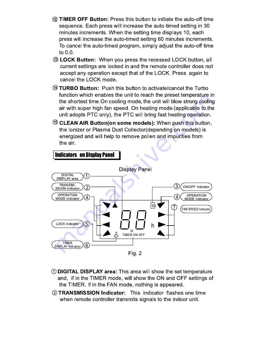 Vivax ACP-09CH25AELI User Manual Download Page 118