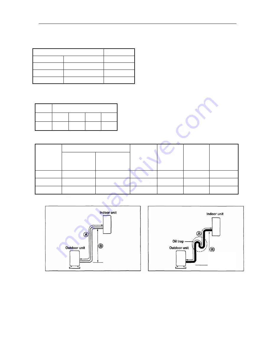 Vivax ACP-09CH25AEM Service Manual Download Page 15