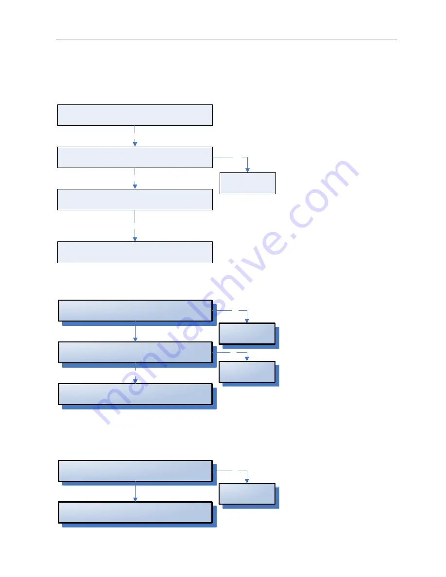 Vivax ACP-09CH25AEM Service Manual Download Page 32