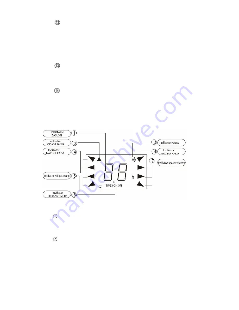 Vivax ACP-09CH25AEM User Manual Download Page 42