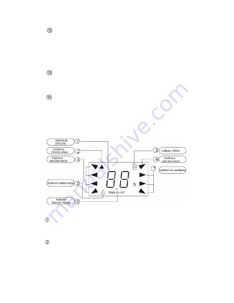 Vivax ACP-09CH25AEM User Manual Download Page 64