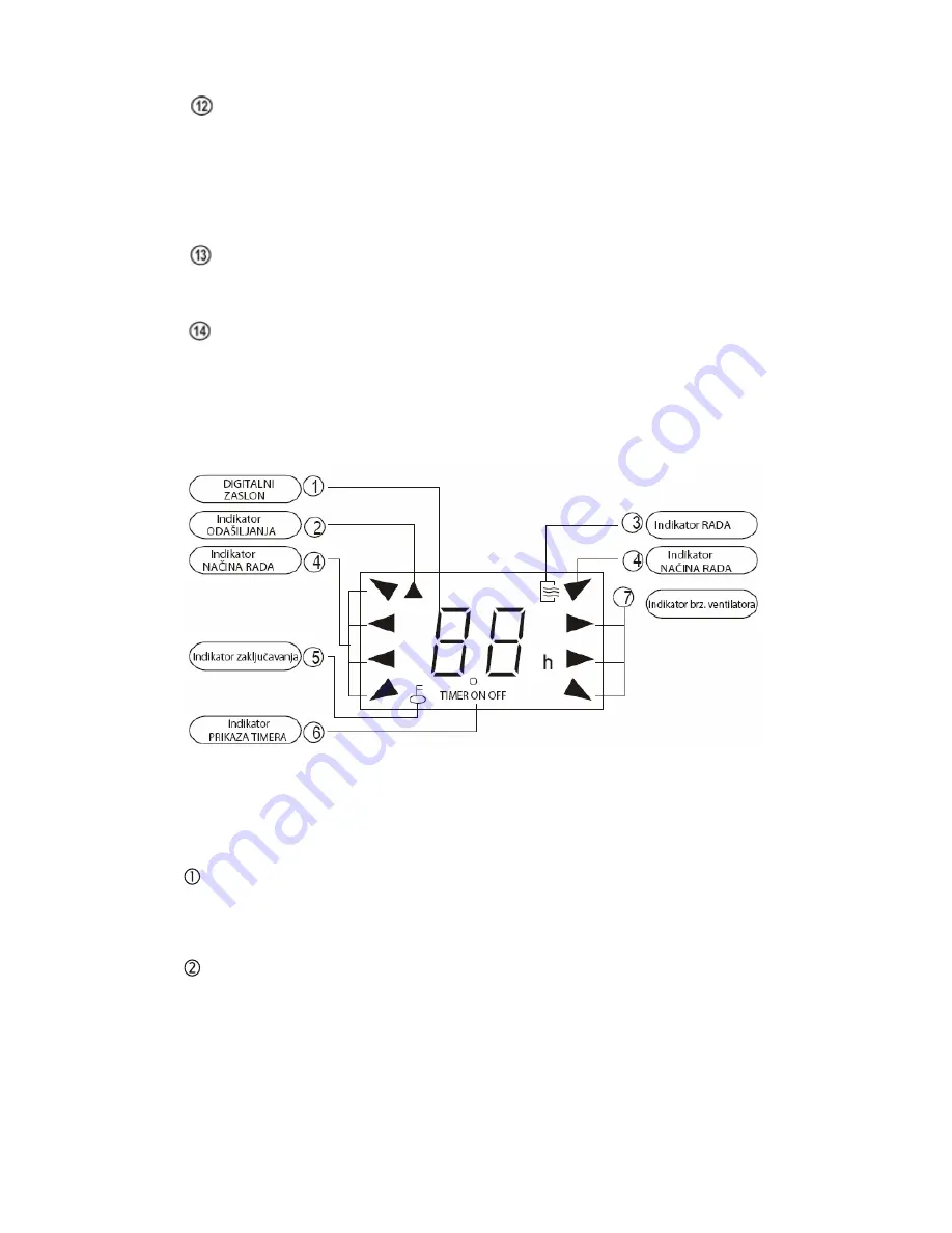 Vivax ACP-09CH25AEM User Manual Download Page 86