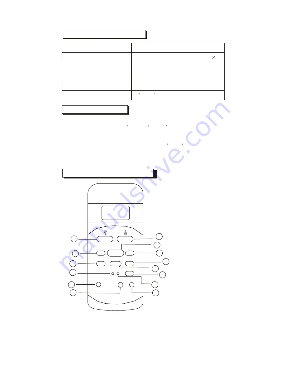 Vivax ACP-09CH25AEM User Manual Download Page 128