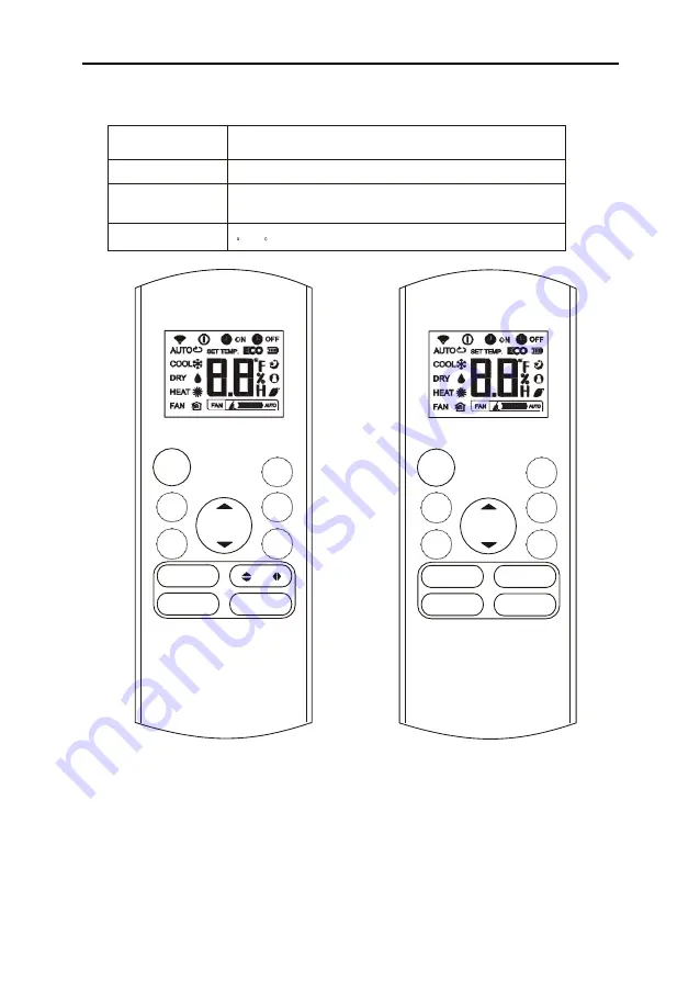 Vivax ACP-09CH25AEMI R32 User Manual Download Page 77