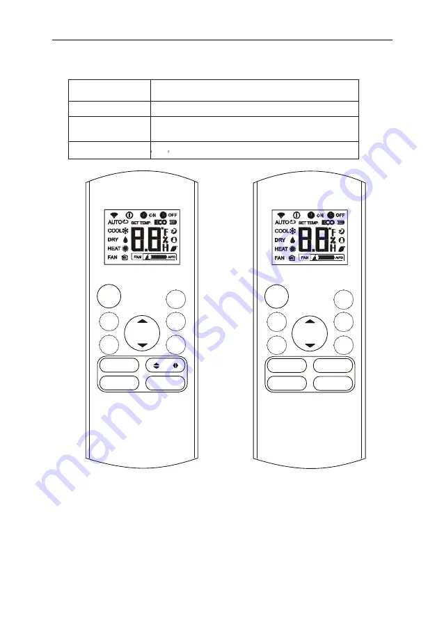 Vivax ACP-09CH25AEMI R32 User Manual Download Page 121