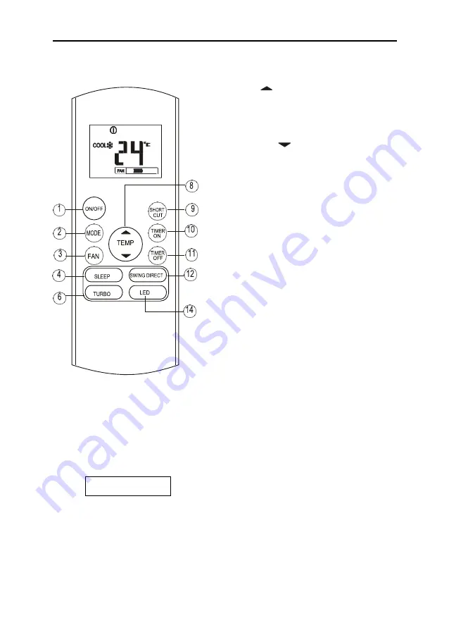 Vivax ACP-09CH25AEMI R32 User Manual Download Page 166