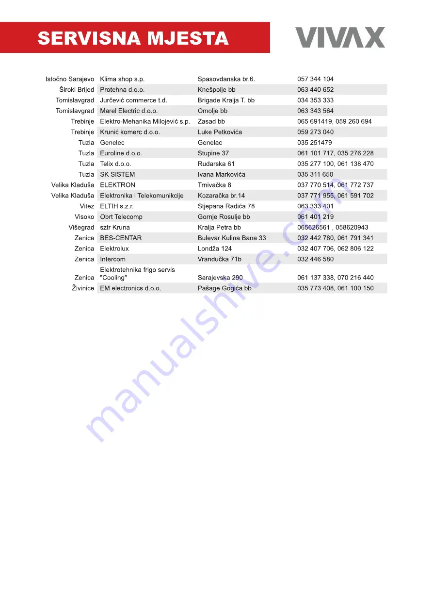 Vivax ACP-09CH25AEMI R32 User Manual Download Page 228