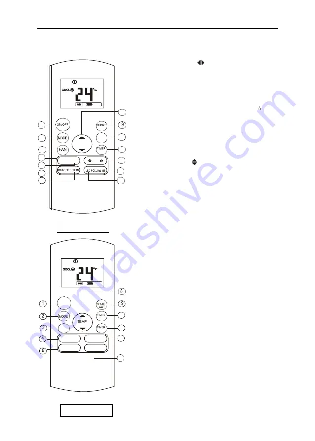 Vivax ACP-09CH25AEMI Скачать руководство пользователя страница 162