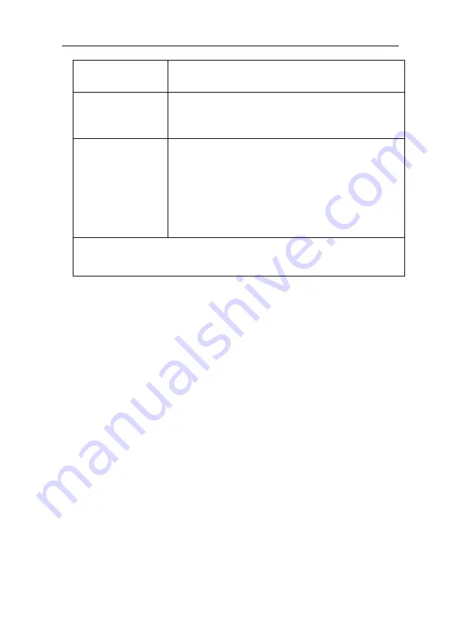 Vivax ACP-09CH25AEMI User Manual Download Page 194