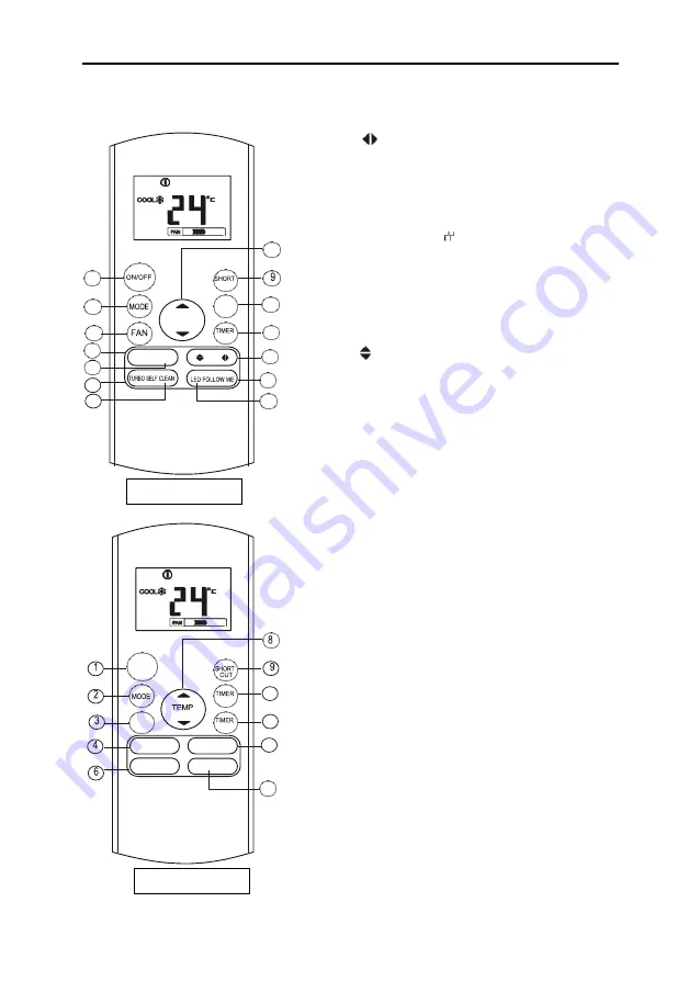 Vivax ACP-09CH25AEMI Скачать руководство пользователя страница 203