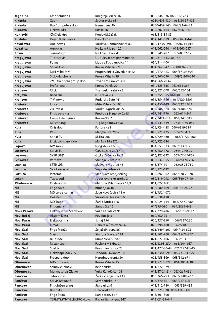 Vivax ACP-09CH25AEMI Скачать руководство пользователя страница 228