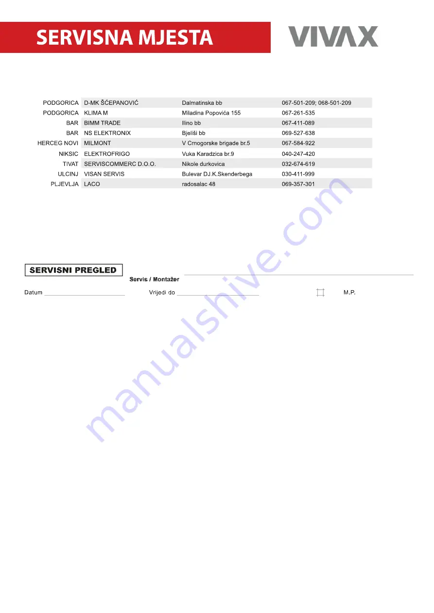 Vivax ACP-09CH25AEMI Скачать руководство пользователя страница 231