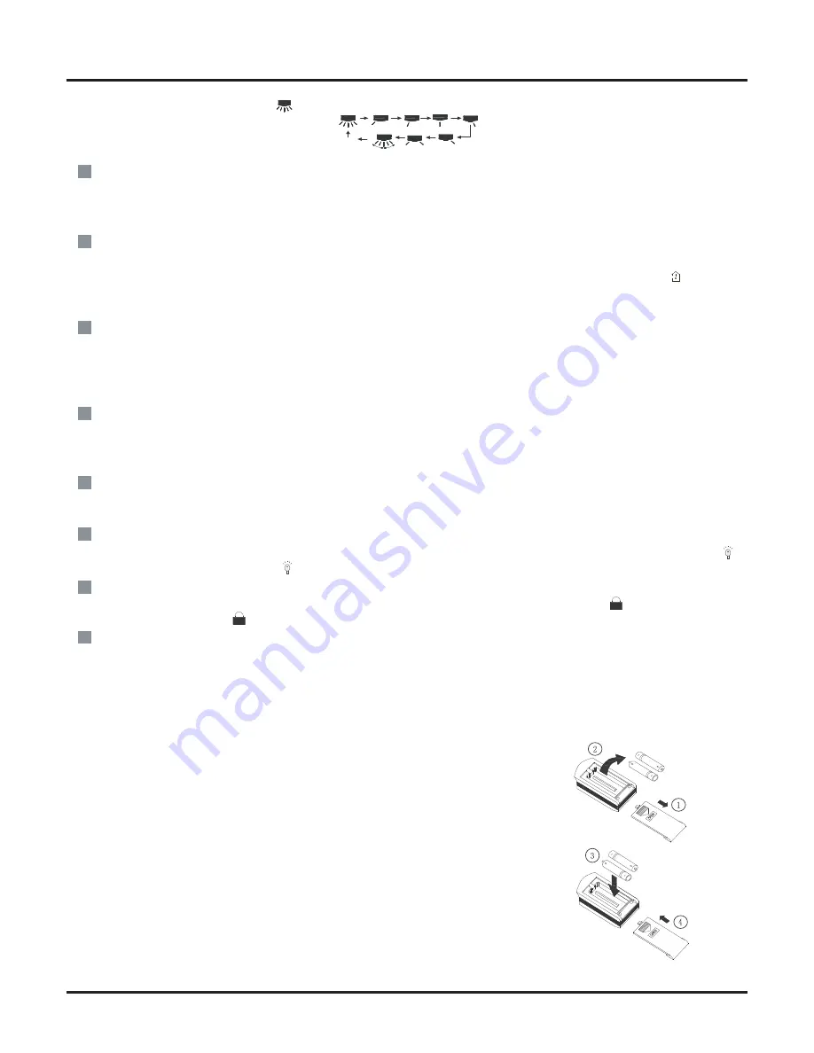 Vivax ACP-09CH25GECI Service Manual Download Page 19