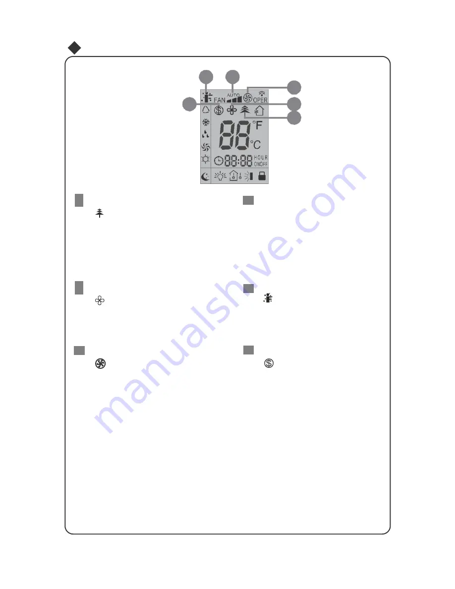 Vivax ACP-09CH25GEEI User Manual Download Page 11