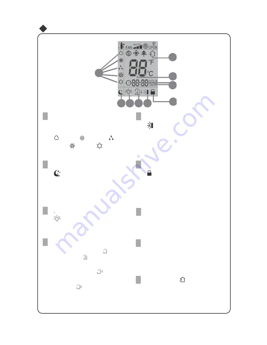 Vivax ACP-09CH25GEEI User Manual Download Page 40